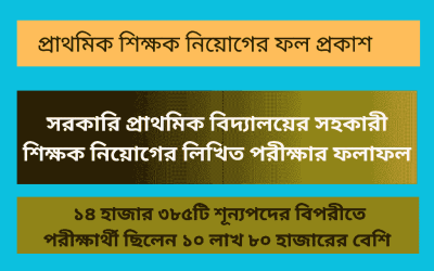 প্রাথমিক শিক্ষক নিয়োগের ফল প্রকাশ