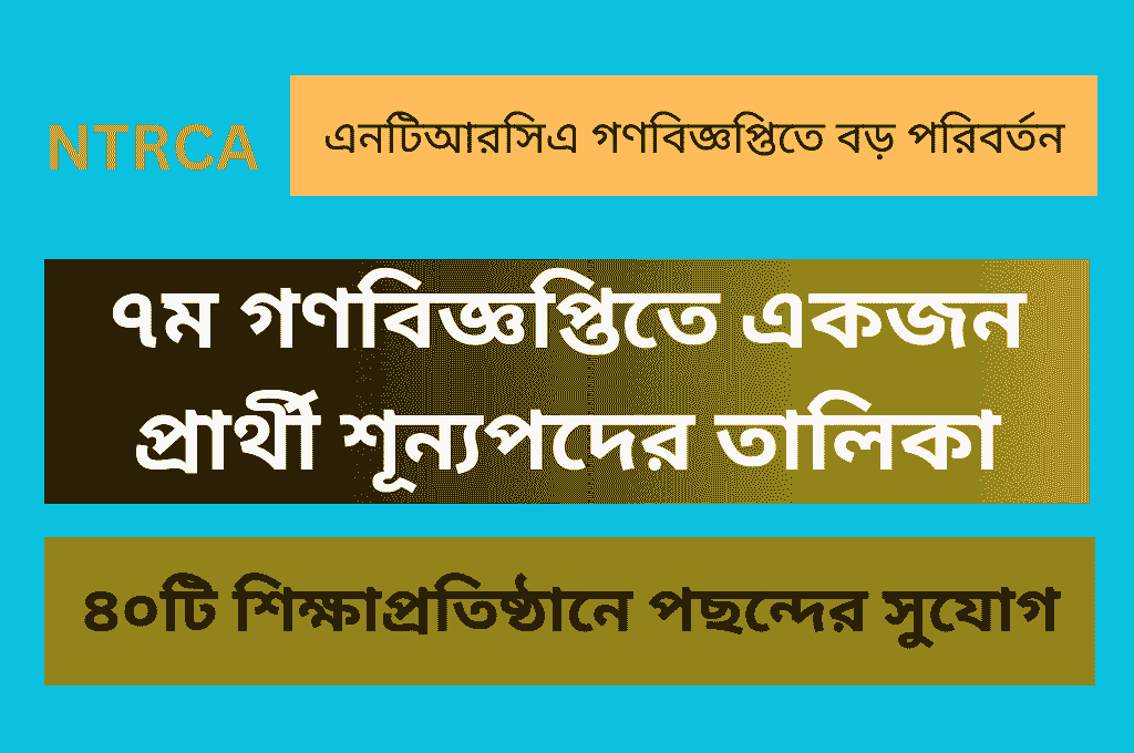 এনটিআরসিএ ৭ম গণবিজ্ঞপ্তিতে আসছে বড় পরিবর্তন