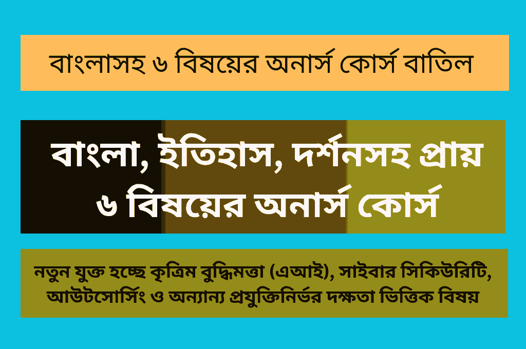 বাংলাসহ ৬ বিষয়ের অনার্স কোর্স বাতিল