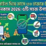 mobile diye 30000 taka income infographic