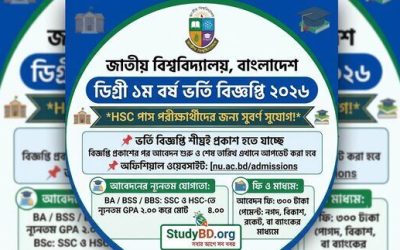 আগামী সপ্তাহে আসতে পারে ডিগ্রী ভর্তি বিজ্ঞপ্তি 2026