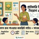 Primary teacher circular 2026
