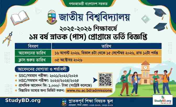 ডিগ্রী ২০২৫-২০২৬ শিক্ষাবর্ষে ১ম বর্ষ স্নাতক (পাস) ভর্তি বিজ্ঞপ্তি