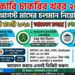 সরকারি চাকরির খবর ২০২৬: BAEC, Army, PWD সহ ১০+ পদে নিয়োগ