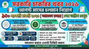 সরকারি চাকরির খবর ২০২৬: BAEC, Army, PWD সহ ১০+ পদে নিয়োগ