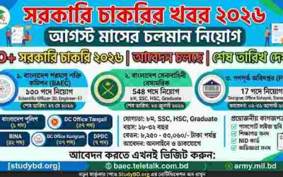 সরকারি চাকরির খবর ২০২৬: BAEC, Army, PWD সহ ১০+ পদে নিয়োগ
