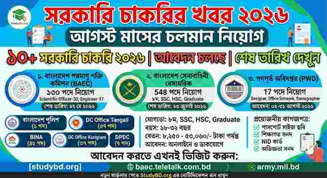 সরকারি চাকরির খবর ২০২৬: BAEC, Army, PWD সহ ১০+ পদে নিয়োগ