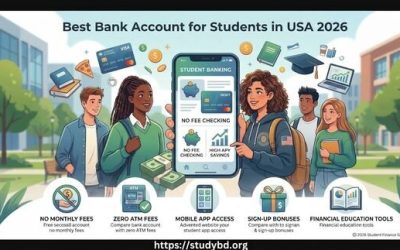 Best Bank Account for Students in USA 2026