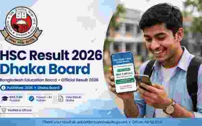 HSC Result 2026 Dhaka Board Marksheet Download